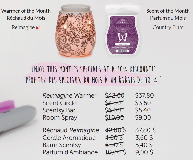 Country Plum is the April 2016 Scent Of The Month