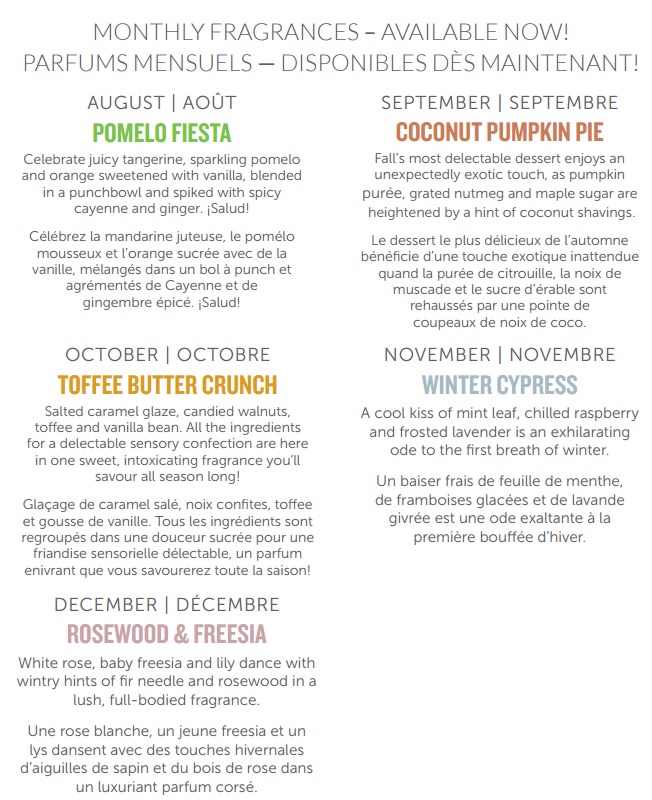 Past Scents Of The Month