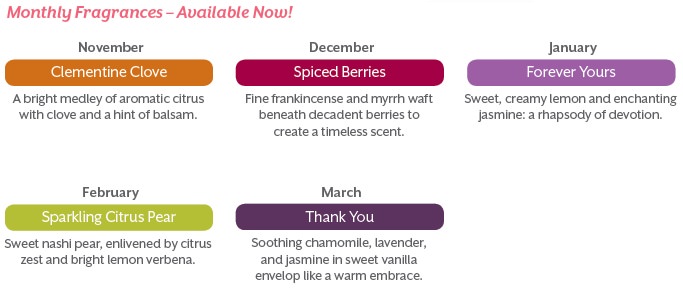 Recent Scents Of The Month