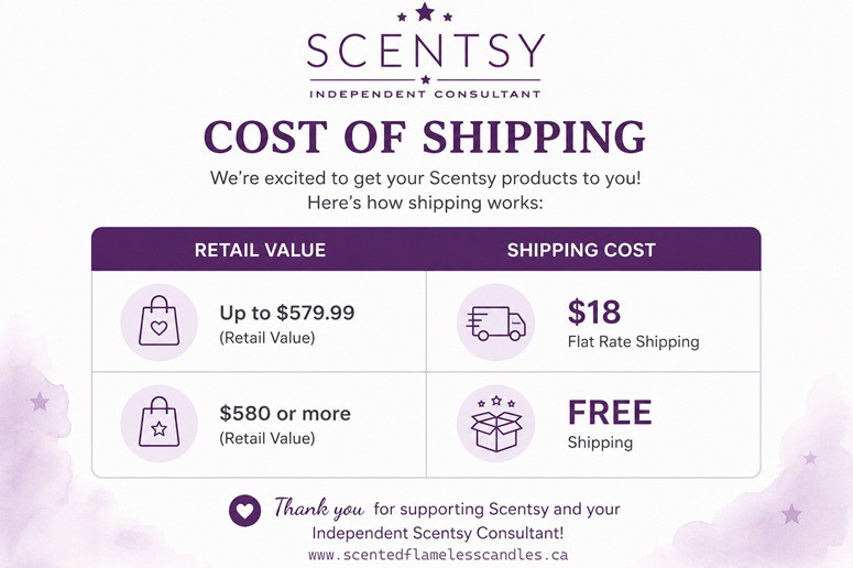 Shipping Cost Chart - Scentsy Canada
