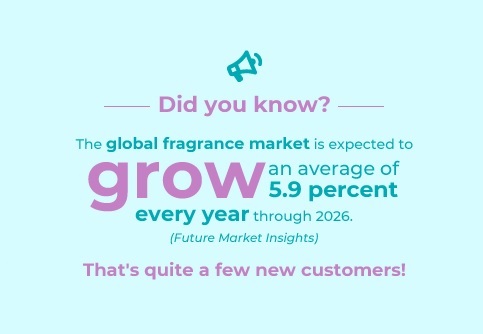 Projected Growth For Scentsy