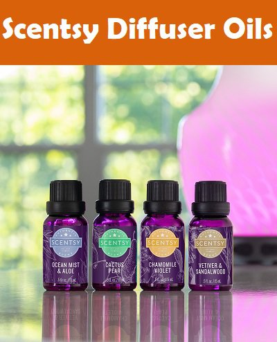 Click Here To View Scentsy Oil Fragrances