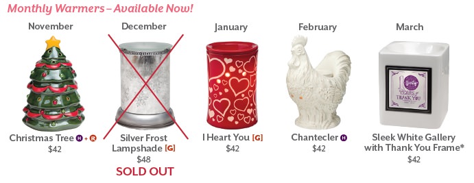 Recent Warmers of The Month - Buy Online