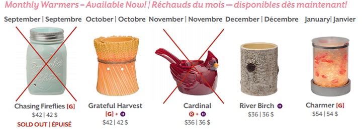 Past Warmers of The Month - Buy Online
