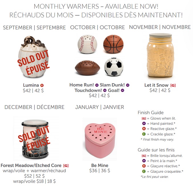 Past Warmers of The Month - Buy Online