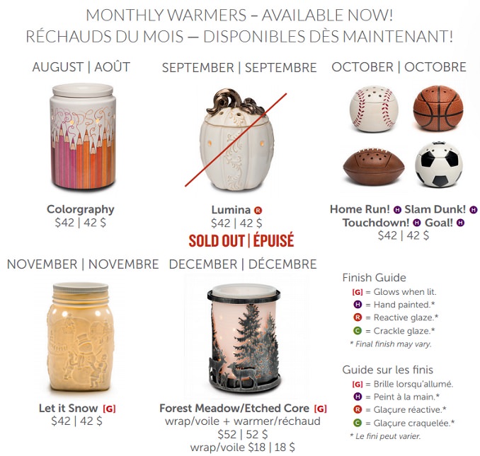 Past Warmers of The Month - Buy Online