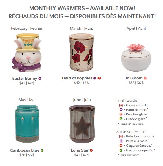 Past Warmers of The Month - Buy Online