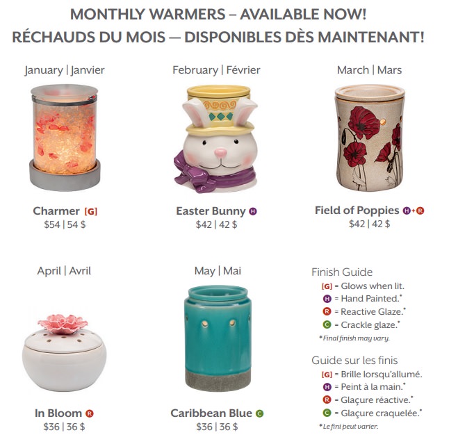 Past Warmers of The Month - Buy Online