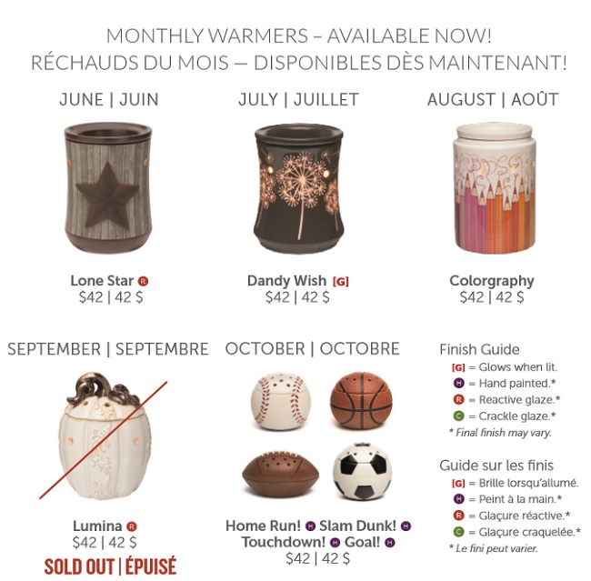 Past Warmers of The Month - Buy Online