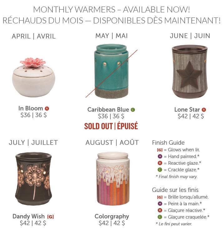 Past Warmers of The Month - Buy Online Past Warmers of The Month - Buy Online